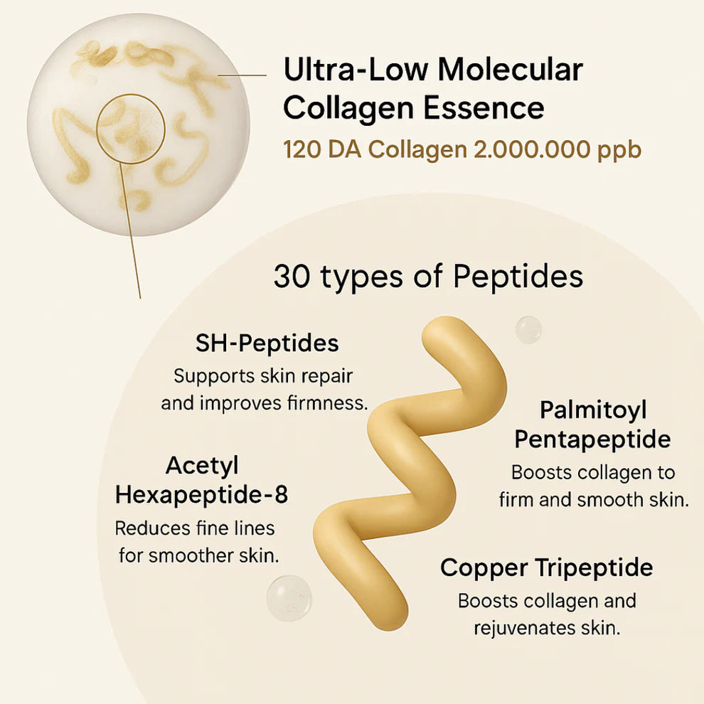 Deep Collagen Silk Peptide Ampoule